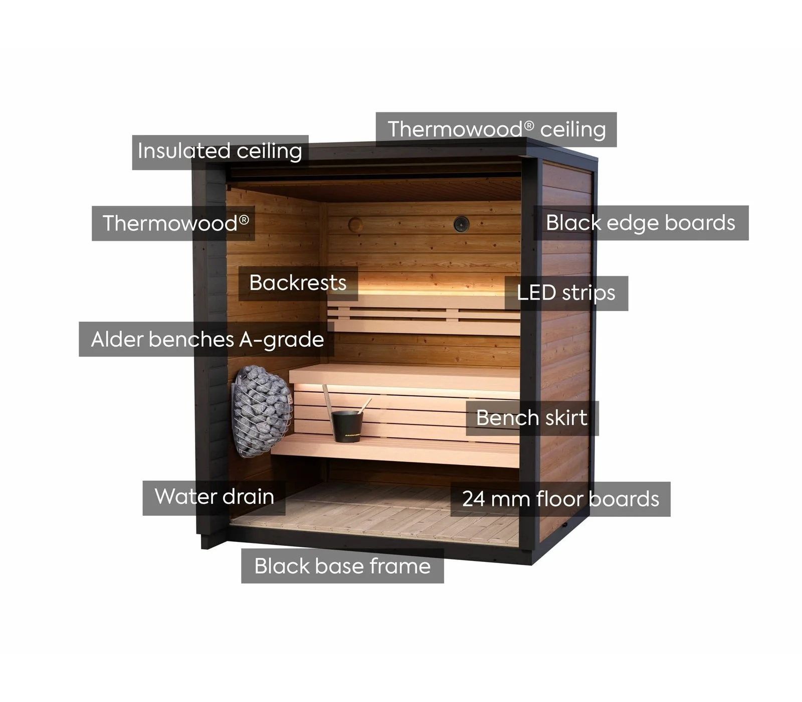 Leil® PATIO XXS (4 - 5 Person) MADE IN EUROPE Outdoor Sauna Termowood - Image 5