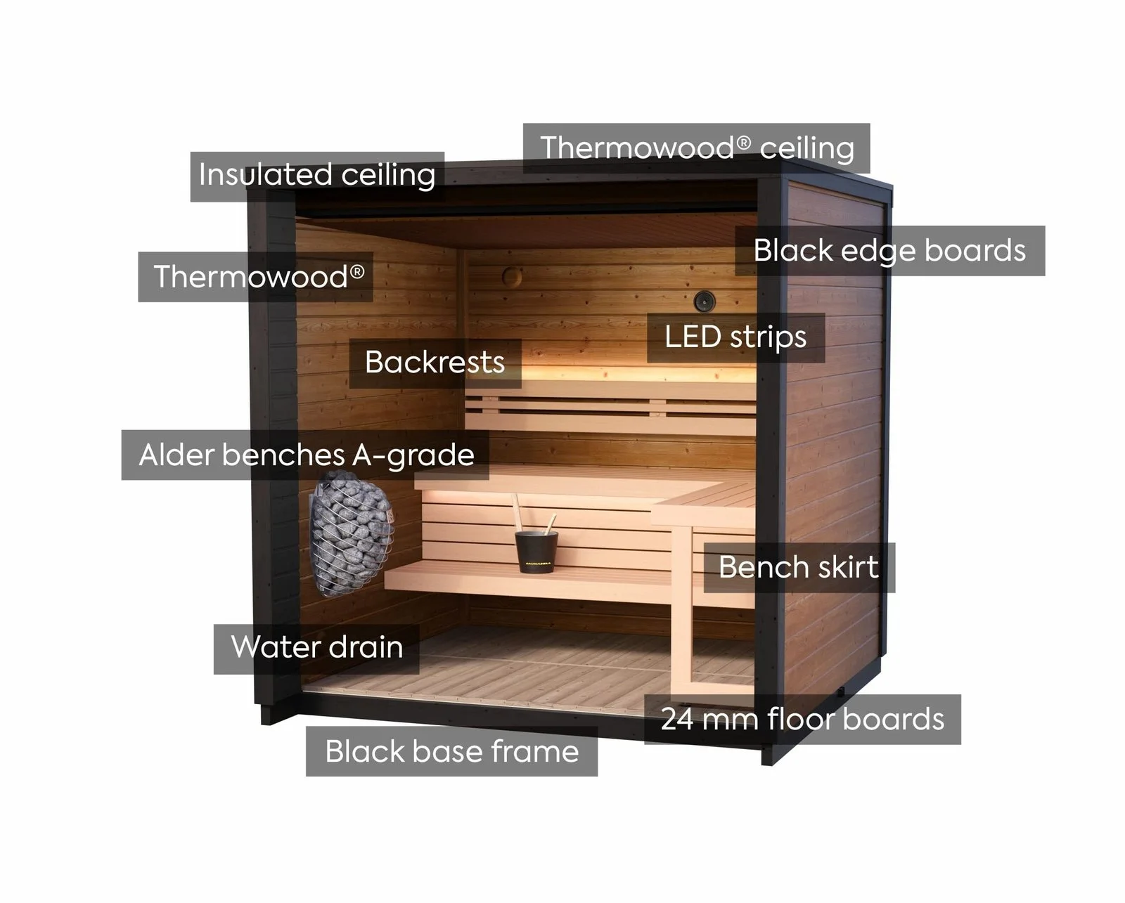 Leil® PATIO XS (4 - 7 Person) MADE IN EUROPE Outdoor Sauna Termowood - Image 7