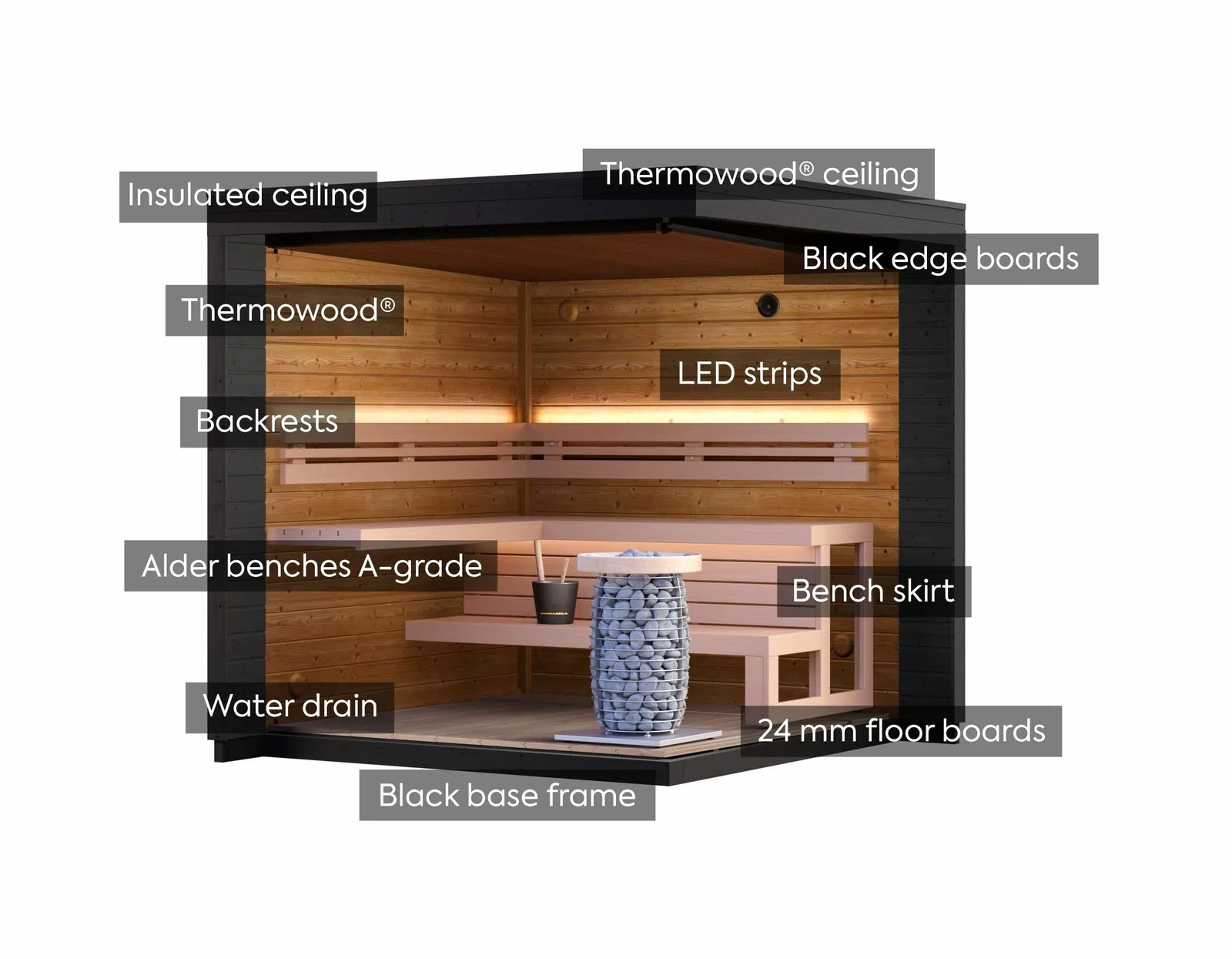 Leil® PATIO S (4 - 8 Person) MADE IN EUROPE Outdoor Sauna Termowood - Image 7