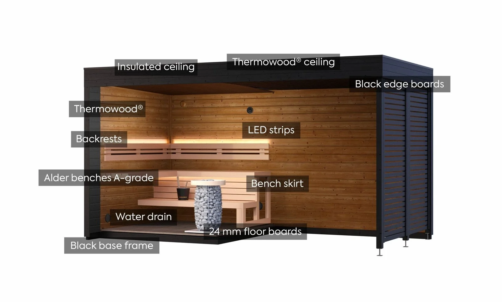 Leil® PATIO S Plus (4 - 8 Person) MADE IN EUROPE Outdoor Sauna Termowood - Image 7